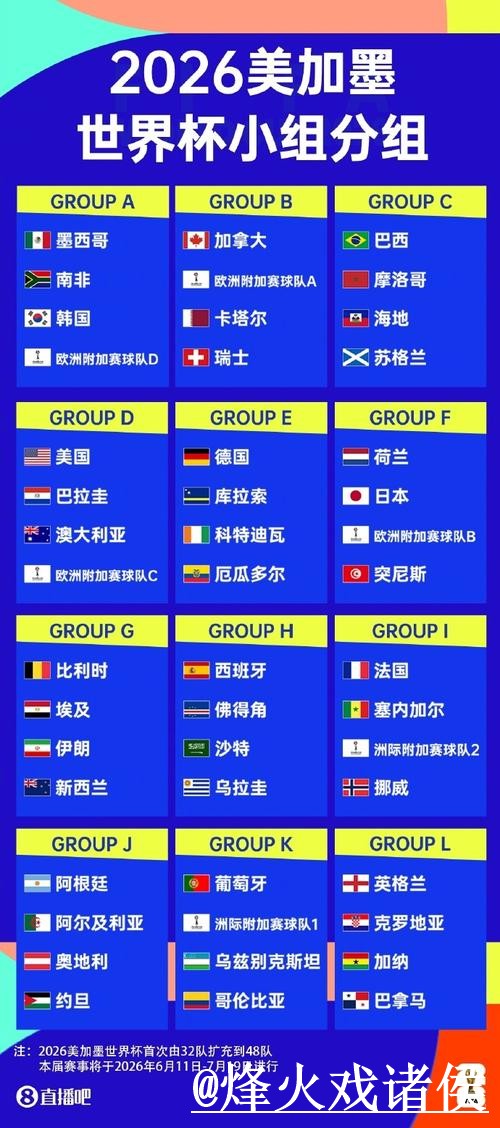 世界杯直播入口入门指南，高清入口与网页版观看说明