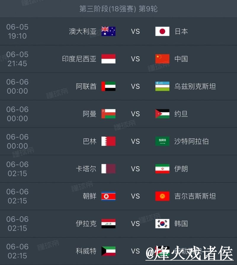 美加墨世界杯赛程竞猜入口经验分享，常见疑问和比分玩法别忽略
