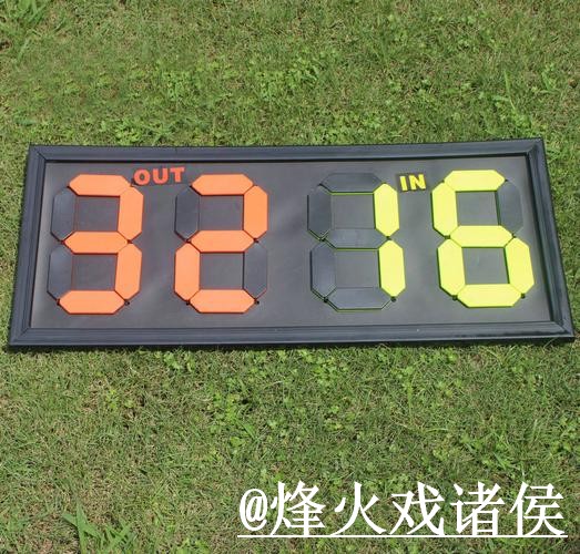 2026世界杯赛果预测怎么选？参考方法和数据筛选参考